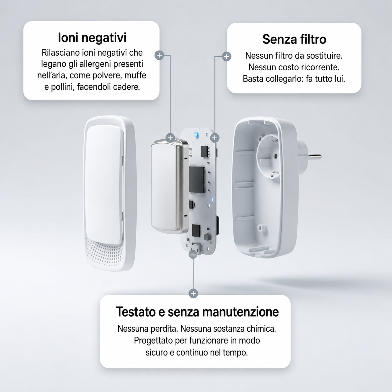 Revalisse™ - Purificatore ionico per notti senza acari