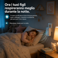 Revalisse™ - Purificatore ionico contro muffa e acari