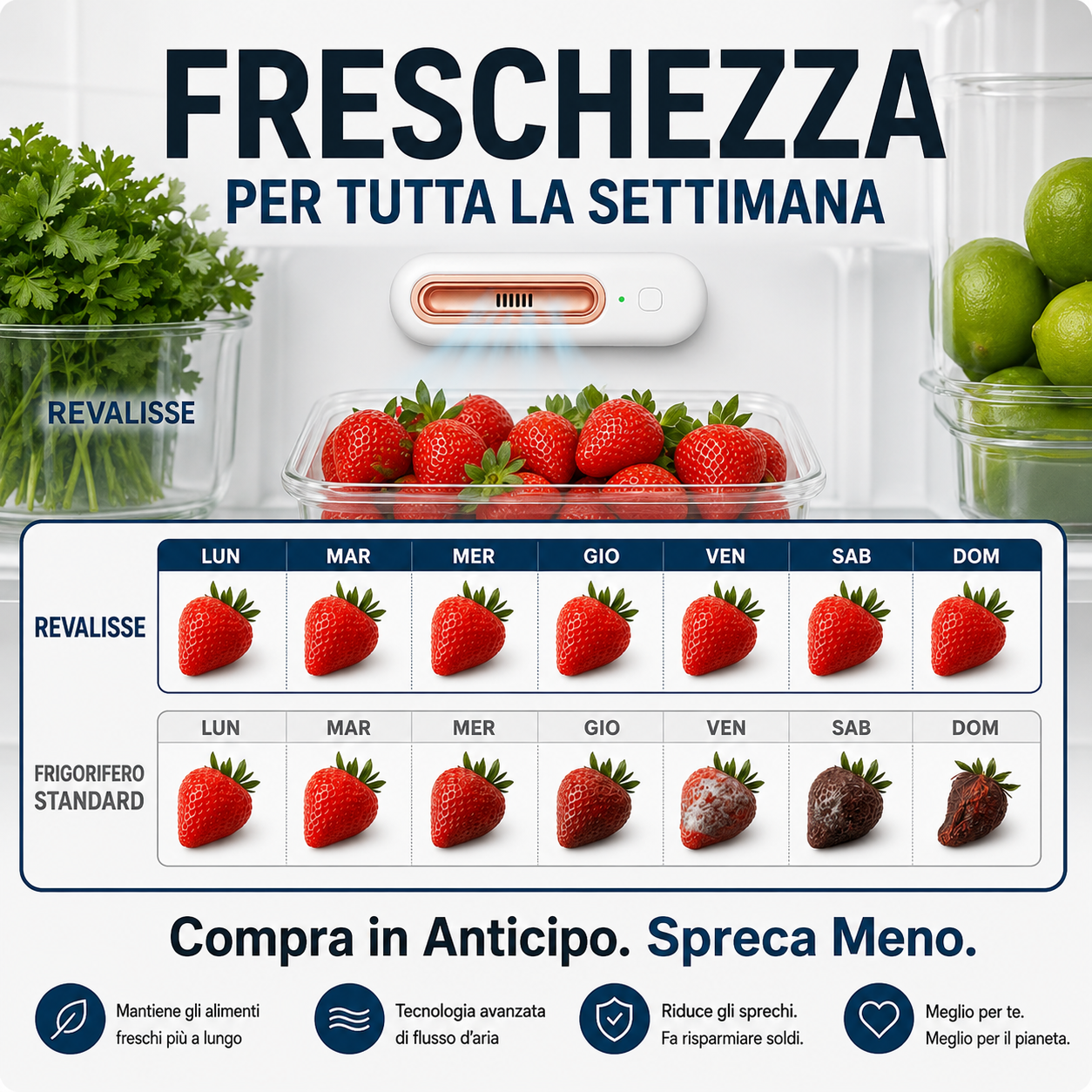 Revalisse™ - Purificatore d'aria che salva la tua spesa.