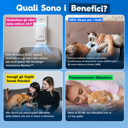 Revalisse™ - Purificatore ionico contro l'odore della lettiera, per un'aria pulita