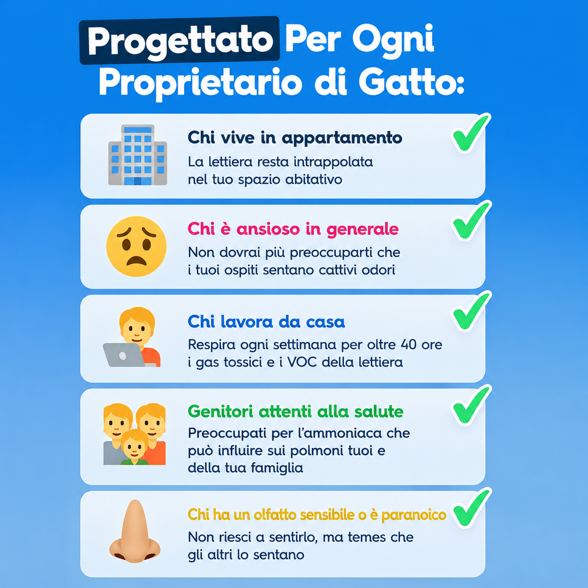 Revalisse™ - Purificatore ionico contro l'odore della lettiera, per un'aria pulita