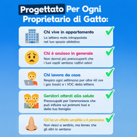 Revalisse™ - Purificatore ionico contro l'odore della lettiera, per un'aria pulita