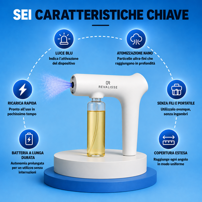 Revalisse™ - Pistola elimina odori