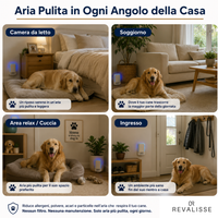 Revalisse™ - Purificatore ionico contro muffa e acari per proteggere il tuo amico a 4 zampe