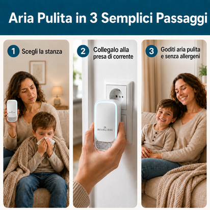 Revalisse™ - Purificatore ionico contro muffa e acari
