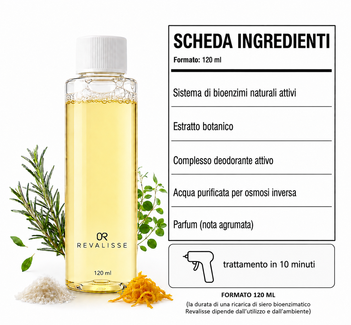 Ricarica di Bioenzimi