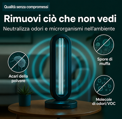 Revalisse™ - Pulisce a fondo la tua casa in meno di 60 minuti